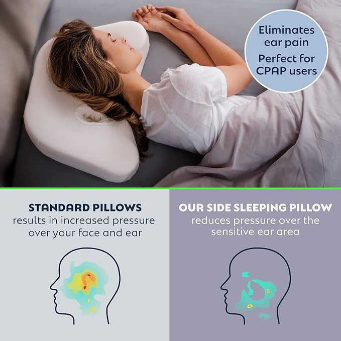 Medical Adjustable Side Sleeper Memory Foam Pillow best